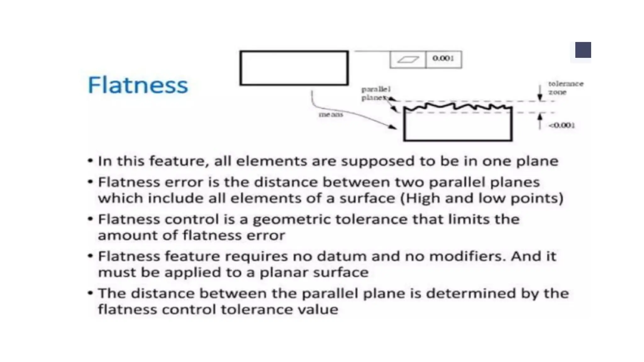 CAD / CAM Unit 1 Basics of designs .pptx | 3-D Graphics | Computer ...