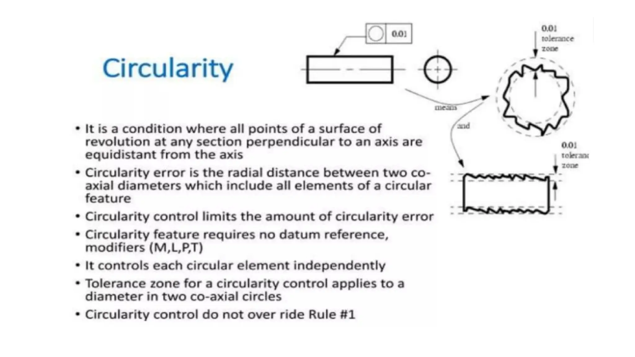 CAD / CAM Unit 1 Basics of designs .pptx | 3-D Graphics | Computer ...