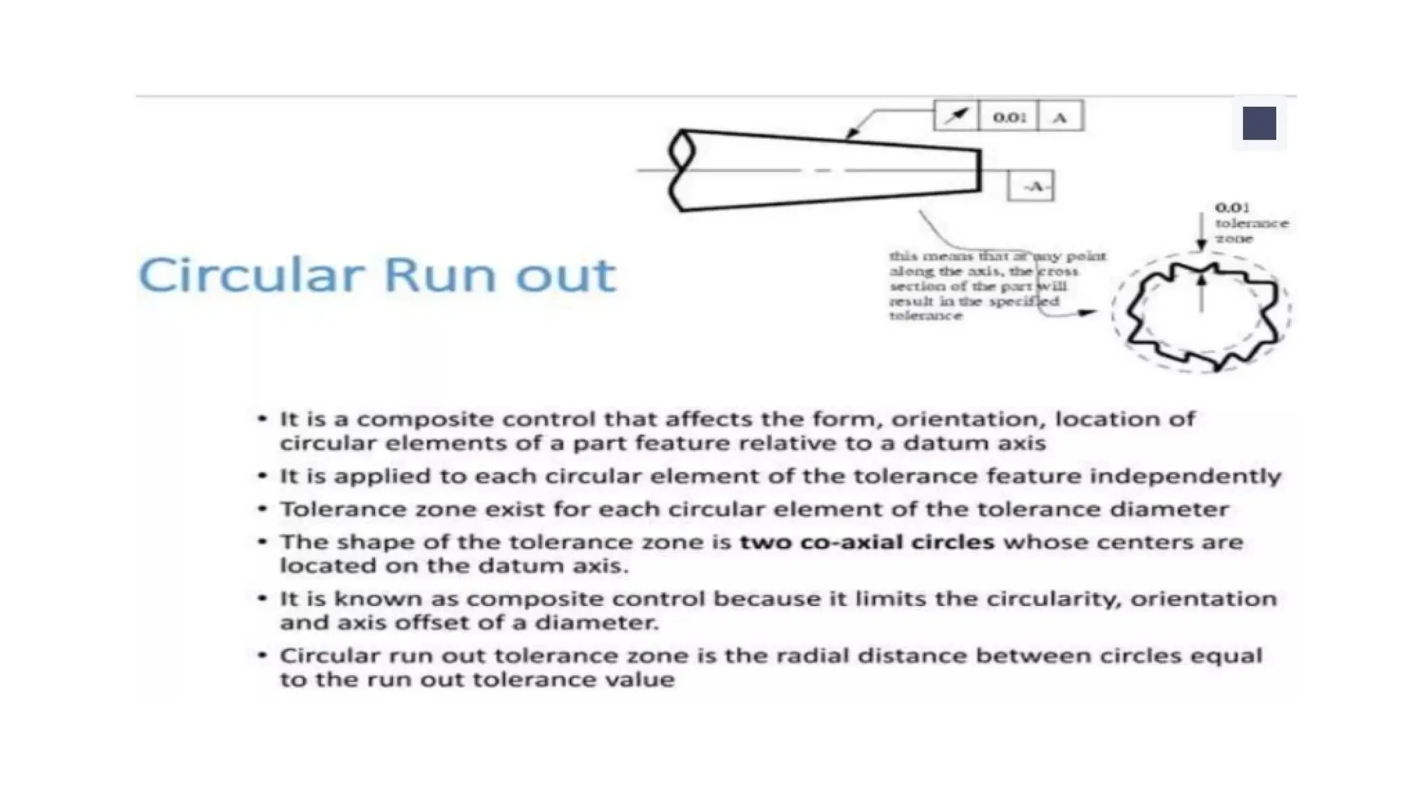 CAD / CAM Unit 1 Basics of designs .pptx | 3-D Graphics | Computer ...