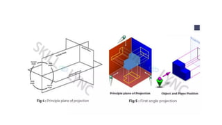 CAD / CAM Unit 1 Basics of designs .pptx