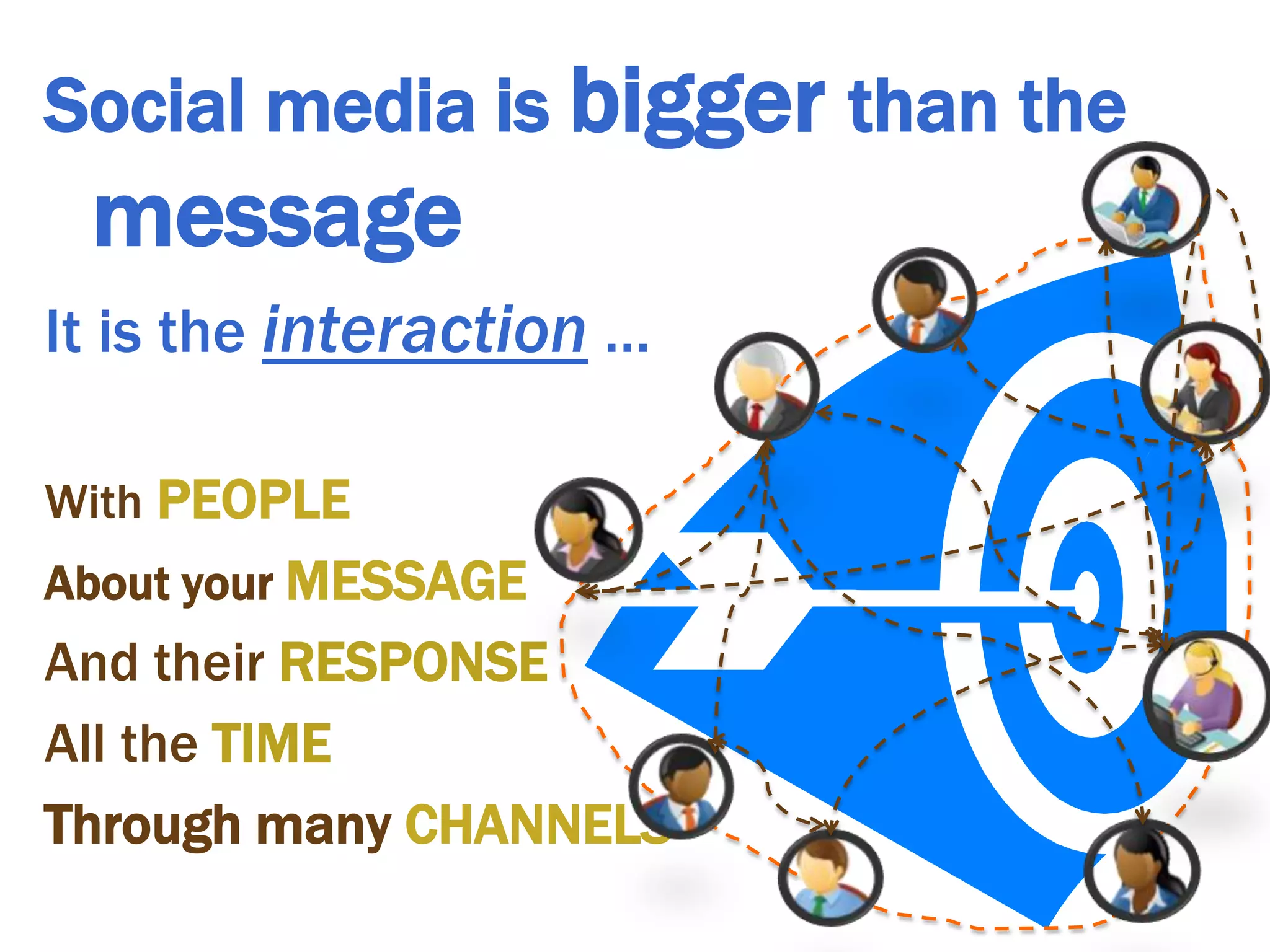 5 TipsforSetting UpYourProfile