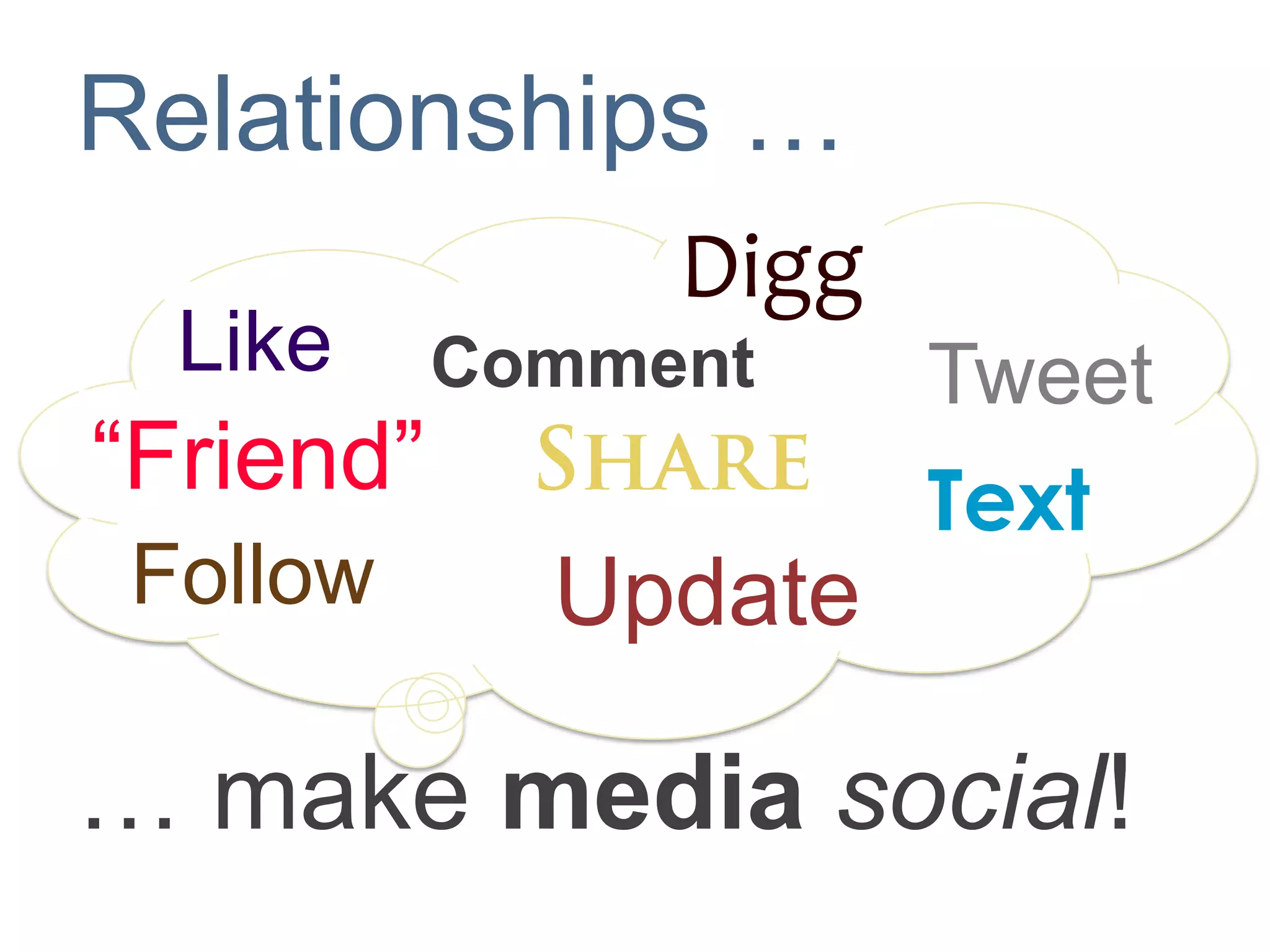 PlanningStep 5Design forInteraction