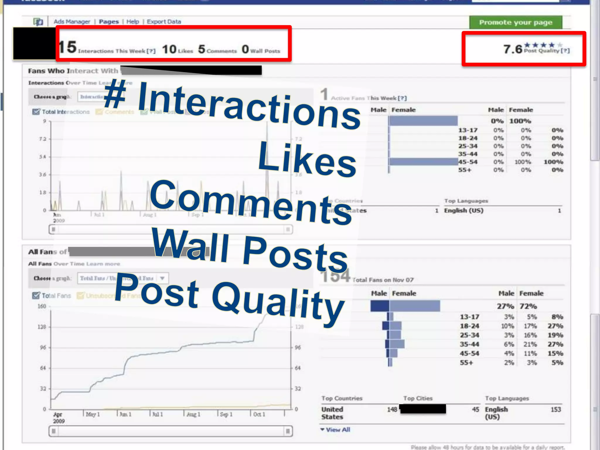 Coalition PresenceWebsiteConferencesMeetingsReportsEventsStoriesDataFace-bookBlogEditorialTrainingsArticles