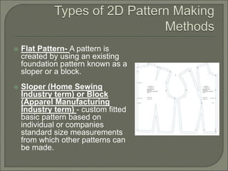 understanding the CAD system for fashion design student | PPT