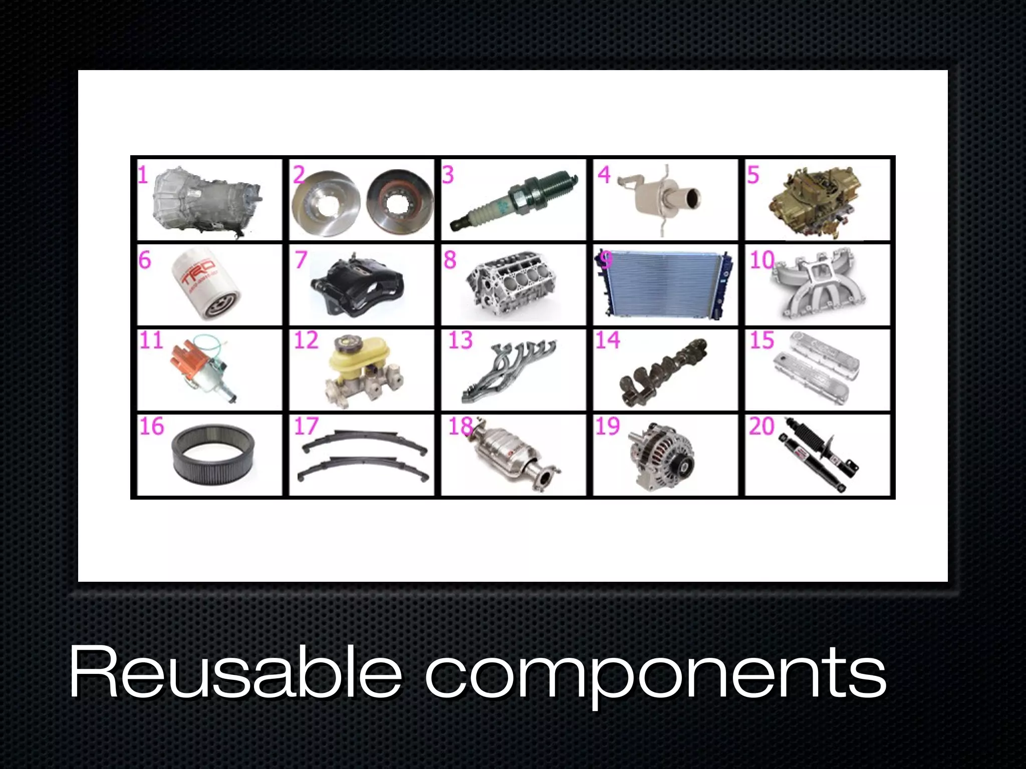 Reusable components
 