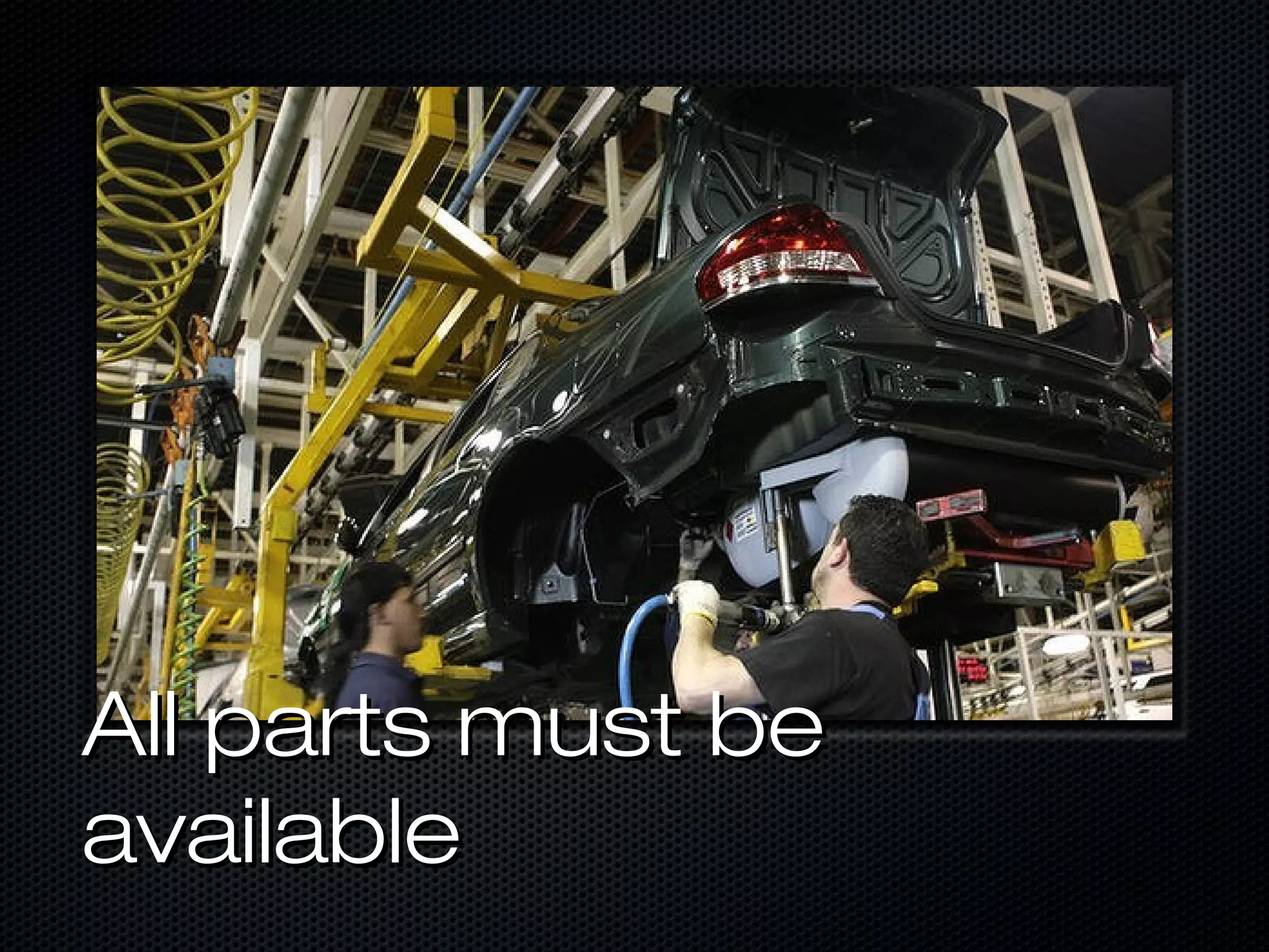 All parts must be
available
 