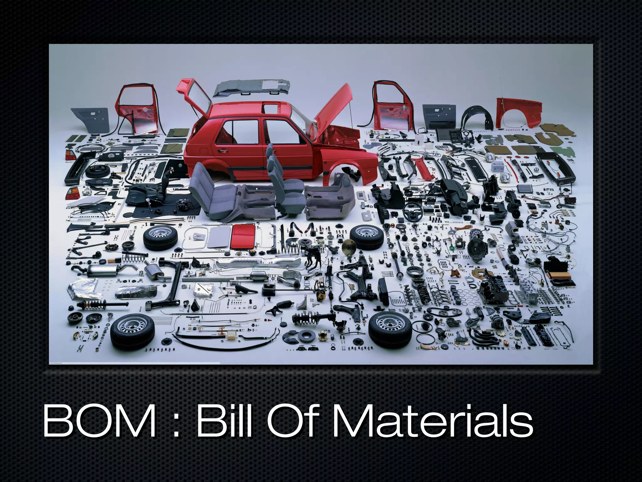 BOM : Bill Of Materials
 