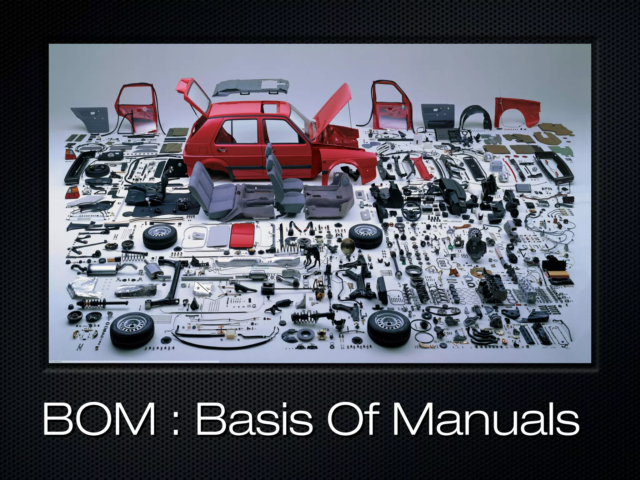 BOM : Basis Of Manuals
 