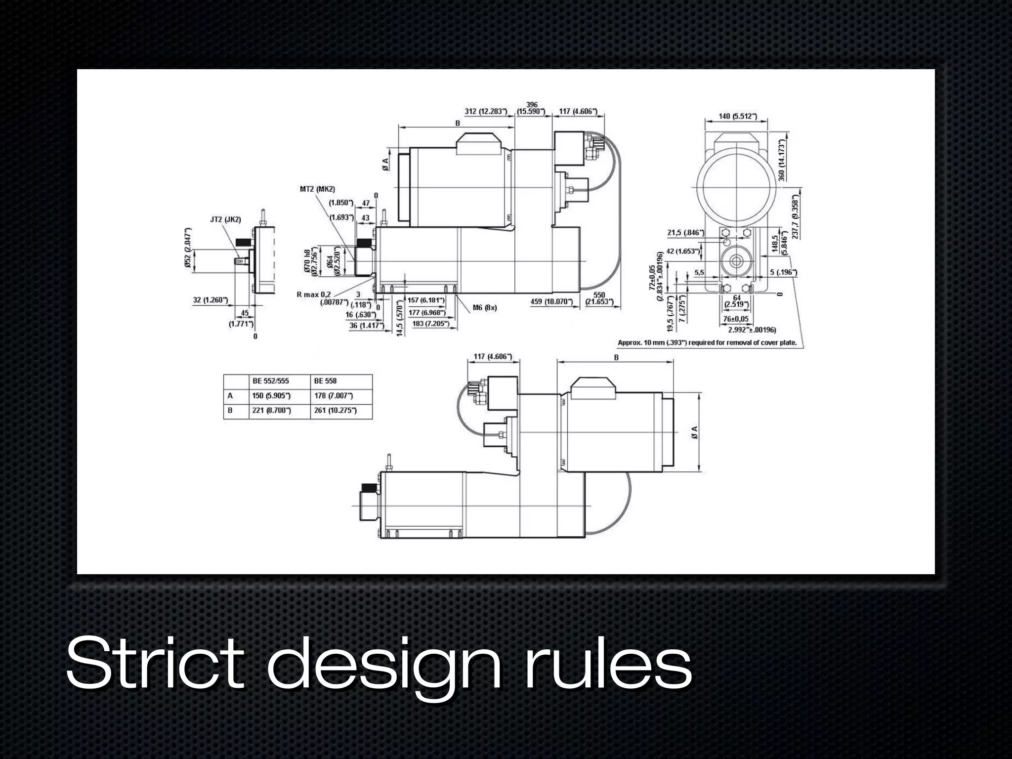 Strict design rules
 