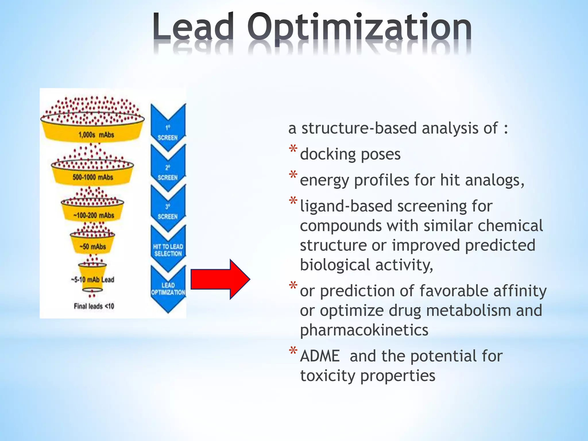 a structure-based analysis of :
*docking poses
*energy profiles for hit analogs,
*ligand-based screening for
compounds with similar chemical
structure or improved predicted
biological activity,
*or prediction of favorable affinity
or optimize drug metabolism and
pharmacokinetics
*ADME and the potential for
toxicity properties
 