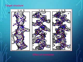 CADD | PPT