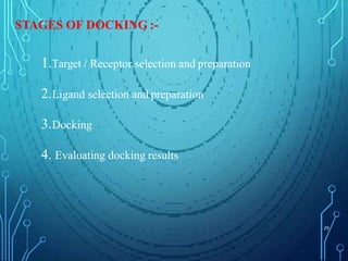 STAGES OF DOCKING :-
1.Target / Receptor selection and preparation
2.Ligand selection and preparation
3.Docking
4. Evaluating docking results
29
 