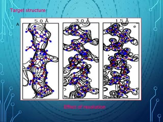 A
Target structure
Effect of resolution
 