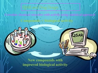 New compounds with
improved biological activity
QSAR
Correlate chemical structure with activity using statistical approach
Compounds + biological activity
QSAR and Drug Design
 