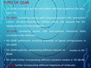TYPES OF QSAR
• 1D-QSAR correlating activity with global molecular properties like pKa,
log P, etc.
• 2D-QSAR correlating activity with structural patterns like connectivity
indices, 2D-pharmacophores, without taking into account the 3D-
representation of these properties.
• 3D-QSAR correlating activity with non-covalent interaction fields
surrounding the molecules.
• 4D-QSAR additionally including ensemble of ligand configurations in
3D-QSAR.
models in 4D-
• GQSAR further incorporating different fragments of molecules
• 5D-QSAR explicitly representing different induced-fit
QSAR.
• 6D-QSAR further incorporating different solvation models in 5D-QS47AR.
 