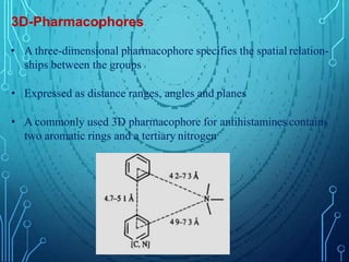 3D-Pharmacophores
• A three-dimensional pharmacophore specifies the spatial relation-
ships between the groups
• Expressed as distance ranges, angles and planes
• A commonly used 3D pharmacophore for antihistamines contains
two aromatic rings and a tertiary nitrogen
 