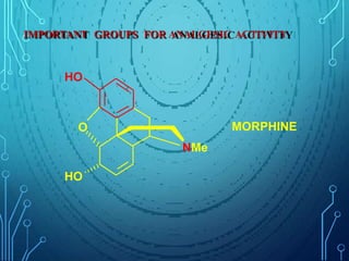 O
NMe
HO
MORPHINE
IMPORTANT GROUPS FOR ANALGESIC ACTIVITY
HO
 