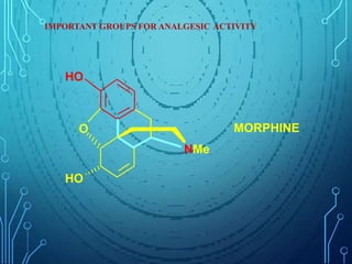 O
NMe
HO
HO
MORPHINE
IMPORTANT GROUPS FOR ANALGESIC ACTIVITY
 