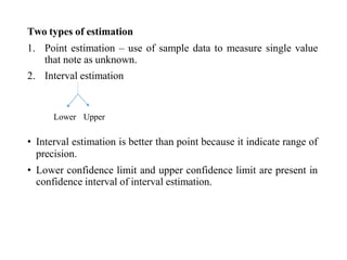 Two Sample Estimation Visual Computer in pharmaceutical research 04070754-3154c869.pptx
