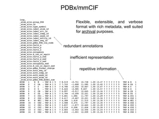 PDBx/mmCIF
Flexible, extensible, and verbose
format with rich metadata, well suited
for archival purposes.
repetitive info...