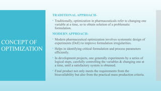 Comprehensive Guide to Computer Aided Drug Formulation Optimization | PPTX