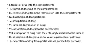 • I. transit of drug into the compartment;
• II. transit of drug out of the compartment;
• III. release of drug from the formulation into the compartment;
• IV. dissolution of drug particles;
• V. precipitation of drug;
• VI. lumenal degradation of drug;
• VII. absorption of drug into the enterocytes;
• VIII. exsorption of drug from the enterocytes back into the lumen;
• IX. absorption of drug into portal vein via paracellular pathway;
• X. exsorption of drug from portal vein via paracellular pathway.
 