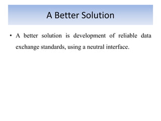 CAD Data Exchange format used in industry | PDF