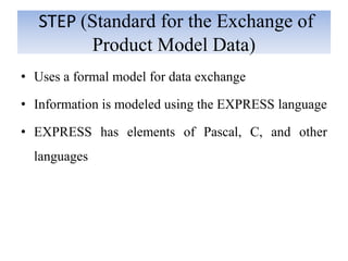 CAD Data Exchange format used in industry | PDF