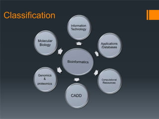 oComputer-Aided Drug Designing (CADD) is a specialized discipline that ...