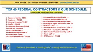 Top 40 Profiles - US Federal Government Contractors – 2023 WEBINAR SERIES
JSchaus & Associates – Washington DC – hello@JenniferSchaus.com
TOP 40 FEDERAL CONTRACTORS & OUR SCHEDULE:
https://www.jenniferschaus.com/top40
1 – Lockheed Martin – FEB 8
2 – Raytheon - FEB 15
3 – General Dynamics FEB 22
4 – Boeing – MAR 1
5 – Northrop Grumman - MAR 8
6 – Pfizer Inc. – MAR 15
7 – McKesson – MAR 22
8 – Leidos Holdings – MAR 29
9 – Electric Boat – APR 5
10 – Triwest Healthcare – APR 12
11 – Honeywell International – APR 19
12 – L3Harris Technologies – APR 26
13 – Booz Allen Hamilton Holding – MAY 3
14 – Huntington Ingalls Industries – MAY 10
15 – Humana – MAY 17
16 – Sandia National Laboratories – MAY 24
17 – Amentum Services, Inc – MAY 31
18 – Consolidated Nuclear Security - JUN 7
19 – Flour – JUN 14
20 – BAE Systems – JUN 21
 