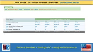 Top 40 Profiles - US Federal Government Contractors – 2023 WEBINAR SERIES
JSchaus & Associates – Washington DC – hello@JenniferSchaus.com
 