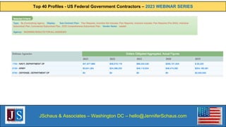 Top 40 Profiles - US Federal Government Contractors – 2023 WEBINAR SERIES
JSchaus & Associates – Washington DC – hello@JenniferSchaus.com
 