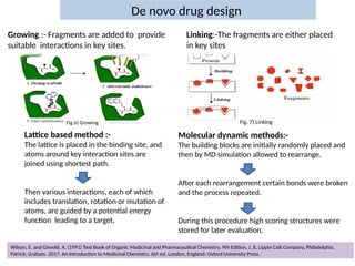 Computer Aided Drug Design Types Fundamentals of computer aided drug design.pptx