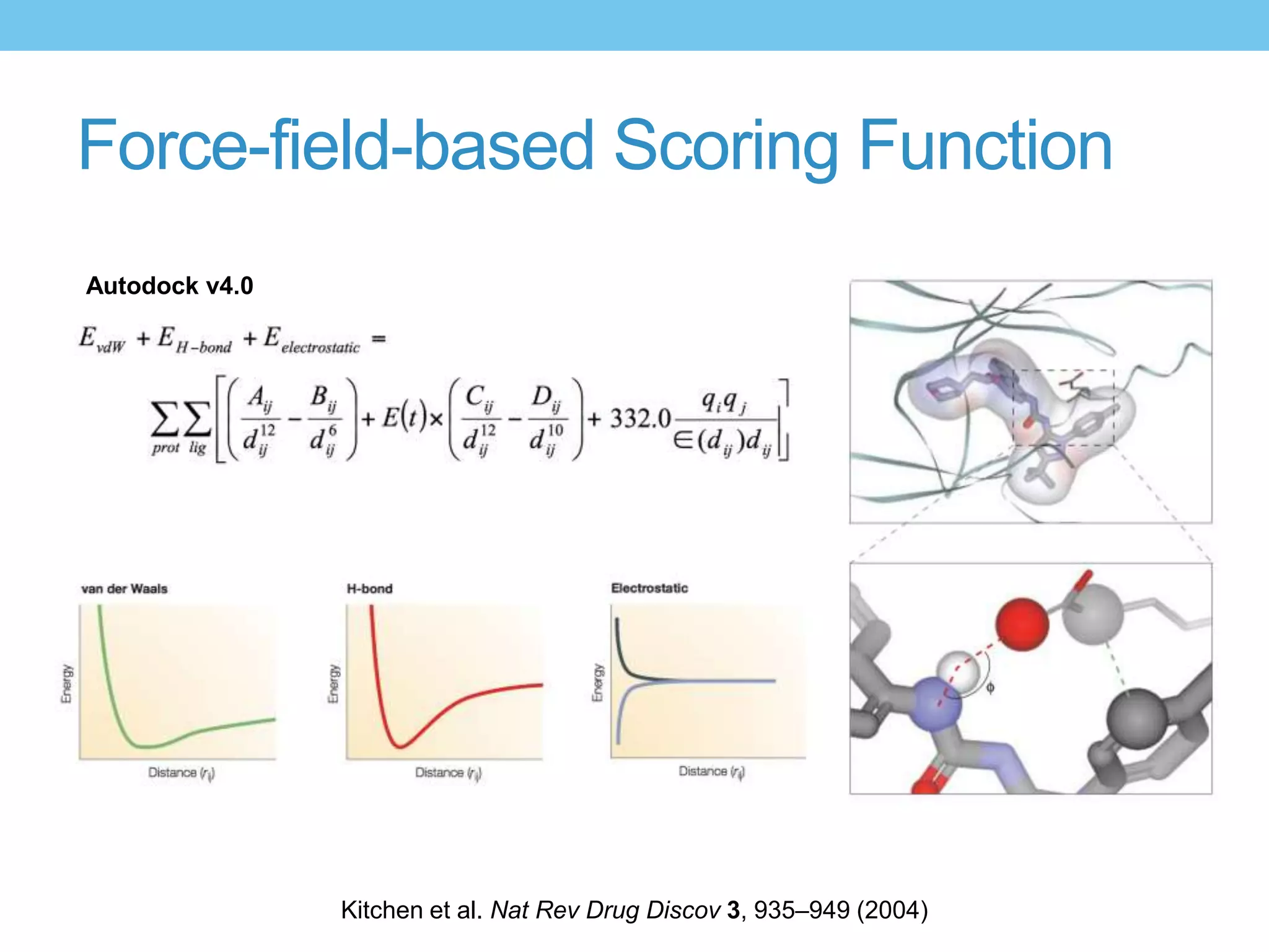 Force-field-based Scoring Function
Autodock v4.0




                Kitchen et al. Nat Rev Drug Discov 3, 935–949 (2004)
 