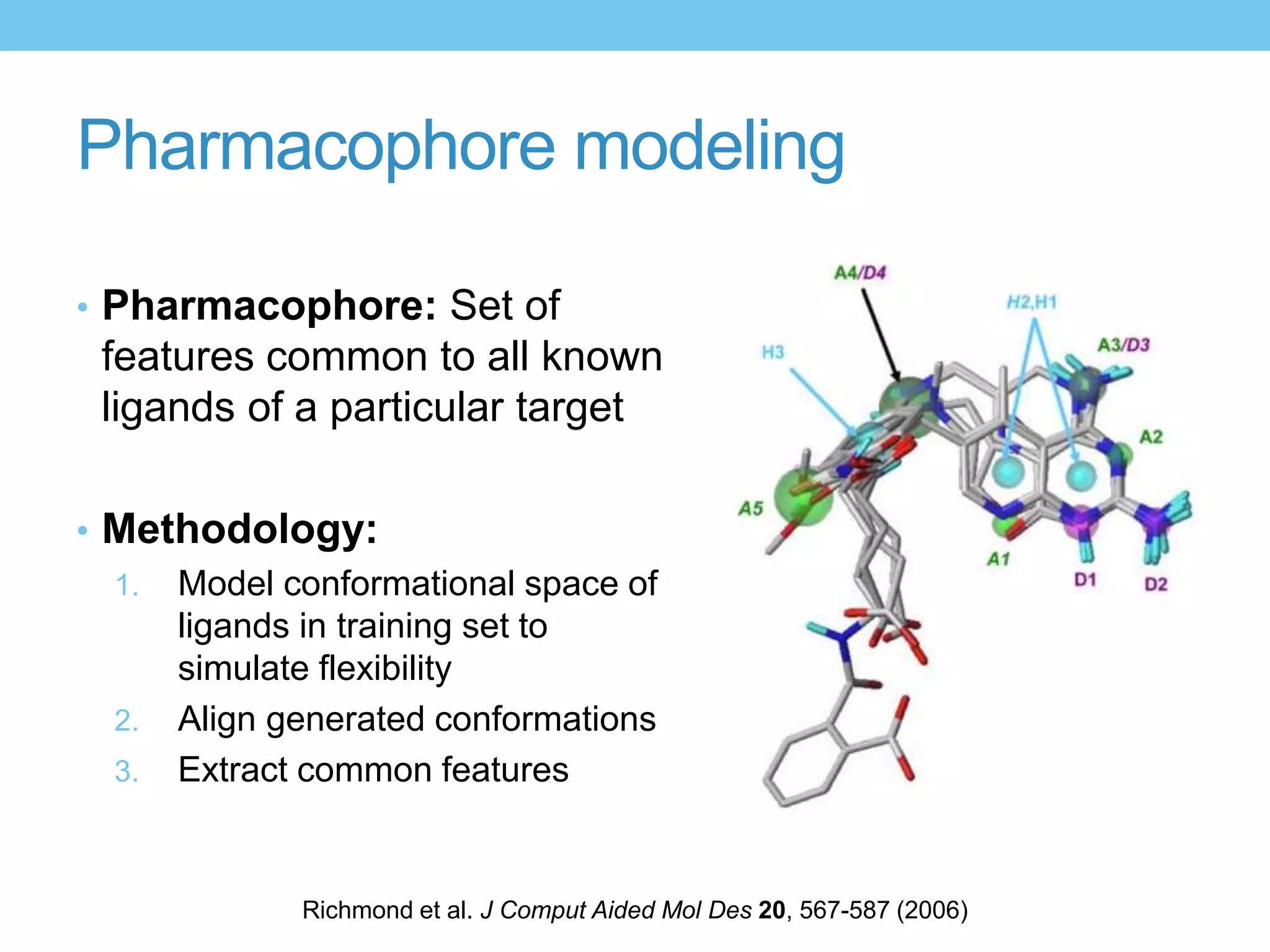 Pharmacophore modeling

• Pharmacophore: Set of
 features common to all known
 ligands of a particular target

• Methodology:
  1. Model conformational space of
     ligands in training set to
     simulate flexibility
  2. Align generated conformations
  3. Extract common features



             Richmond et al. J Comput Aided Mol Des 20, 567-587 (2006)
 