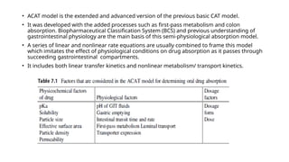computer aided drug development presentation | PPTX