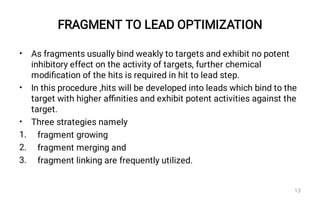Comprehensive Overview of Fragment Based Drug Design in Pharmaceutical ...