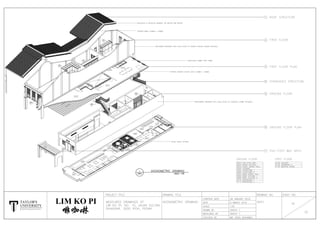 KEDAI
L
I
M
K
O
P
I
TAYLOR'S
UNIVERSITY
W i s d o m I n t e g r i t y E x c e l l e n c e
LIM KO PI
 