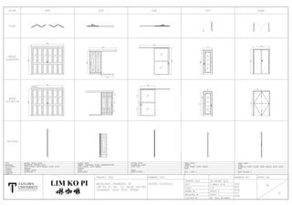 TAYLOR'S
UNIVERSITY
W i s d o m I n t e g r i t y E x c e l l e n c e
LIM KO PI
 