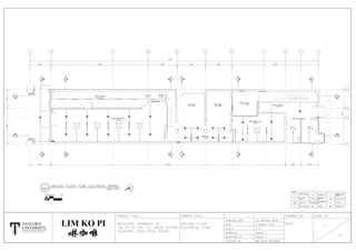 SLIDE
SLIDE
N
TAYLOR'S
UNIVERSITY
W i s d o m I n t e g r i t y E x c e l l e n c e
LIM KO PI
 