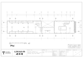 N
TAYLOR'S
UNIVERSITY
W i s d o m I n t e g r i t y E x c e l l e n c e
LIM KO PI
 