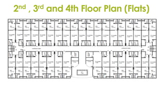 2nd , 3rd and 4th Floor Plan (Flats)
 
