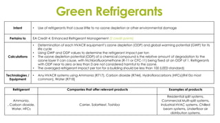 Green Refrigerants
Intent • Use of refrigerants that cause little to no ozone depletion or other environmental damage
Pertains to EA Credit 4: Enhanced Refrigerant Management (2 credit points)
Calculations
• Determination of each HVACR equipment’s ozone depletion (ODP) and global warming potential (GWP) for its
life cycle
• Using GWP and ODP values to determine the refrigerant impact per ton
• The ozone depletion potential (ODP) of a chemical compound is the relative amount of degradation to the
ozone layer it can cause, with trichlorofluoromethane (R-11 or CFC-11) being fixed at an ODP of 1. Refrigerants
with ODP near to zero or less than 0 are not considered harmful to the ozone.
• The averaged refrigerant impact per ton for a building should be less than 100 (LEED standard)
Technologies /
Equipment
• Any HVACR systems using Ammonia (R717), Carbon dioxide (R744), Hydroflorocarbons (HFCs)(R410a most
common), Water (R718)
Refrigerant Companies that offer relevant products Examples of products
Ammonia,
, Carbon dioxide,
Water, HFCs
Carrier, SolarNext, Toshiba
Residential split systems,
Commercial Multi-split systems,
Industrial HVAC systems, Chilled
beam systems, Underfloor air
distribution systems.
 