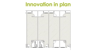 Innovation in plan
 