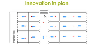 Innovation in plan
 