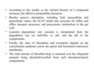 Computer aided Biopharmaceutical characterization.pptx