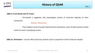 History of QSAR CO1
CO2.1
Friday, June 11, 2021 Abhijit Debnath | BP807ET-CADD | Unit-2 24
1868, A. Crum-Brown and T.R. Fraser –
- formulated a suggestion that physiological activity of molecules depends on their
constitution:
- They studied a series of quaternized strychnine derivatives, some of which possess activity
similar to curare in paralyzing muscle.
Activity = F(structure)
1869, B.J. Richardson – narcotic effect of primary alcohols varies in proportion to their molecular weights.
 