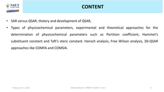 Friday, June 11, 2021 3
CONTENT
Abhijit Debnath | BP807ET-CADD | Unit-2
• SAR versus QSAR, History and development of QSAR,
• Types of physicochemical parameters, experimental and theoretical approaches for the
determination of physicochemical parameters such as Partition coefficient, Hammet’s
substituent constant and Taft’s steric constant. Hansch analysis, Free Wilson analysis, 3D-QSAR
approaches like COMFA and COMSIA.
 