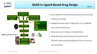 QSAR in Ligand Based Drug Design CO1
CO2.1
Friday, June 11, 2021 Abhijit Debnath | BP807ET-CADD | Unit-2 32
 Same experimental evaluation protocol (errors vary with
method to method)
 Biological activity range > 4 log order ( 0.1 to 1000nM)
with uniform distribution.
 Same active site ( allosteric vs Competitive)
 Stereochemistry and tautomerism should be well
defined ( avoid considering BA data of DL or mixture of
two tautomers)
 