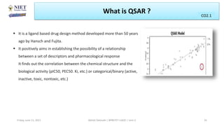 What is QSAR ? CO1
CO2.1
Friday, June 11, 2021 Abhijit Debnath | BP807ET-CADD | Unit-2 35
 It is a ligand based drug design method developed more than 50 years
ago by Hansch and Fujita.
 It positively aims in establishing the possibility of a relationship
between a set of descriptors and pharmacological response
It finds out the correlation between the chemical structure and the
biological activity (pIC50, PEC50. Ki, etc.) or categorical/binary (active,
inactive, toxic, nontoxic, etc.)
 